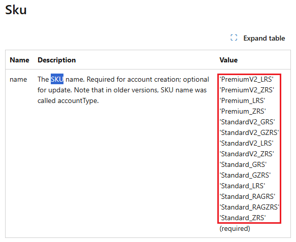 Resource Manager template reference storage account skus