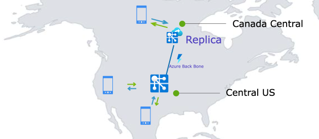 Replica Example Diagram of using one Azure Web PubSub instance with replica to handle traffic from two countries/regions.