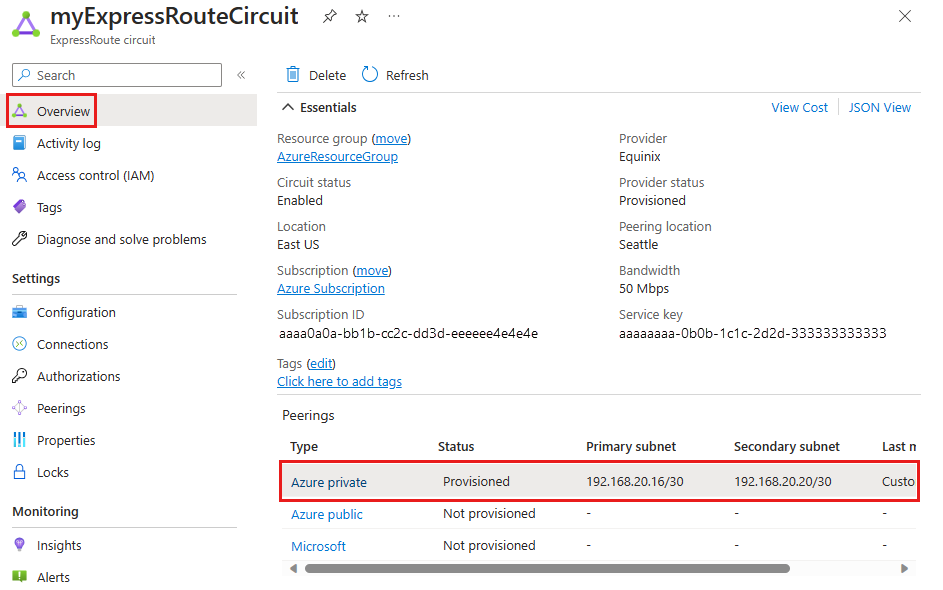 Screenshot that shows an example ExpressRoute peering listed in the Azure portal. 5