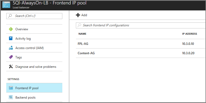 Screenshot of window titled 'SQL-AlwaysOn-LB - Frontend IP Pool.
