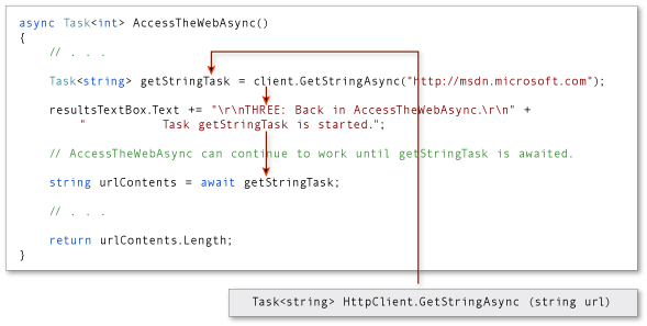 AsyncTrace-Three Step THREE