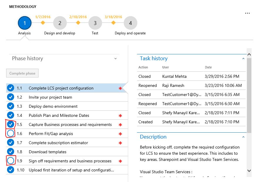 Dependent tasks that can be marked as completed