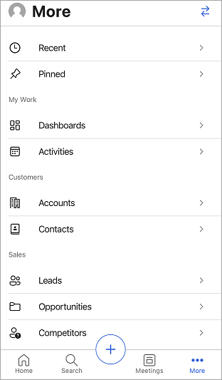Sales hub site map Sales hub site map.
