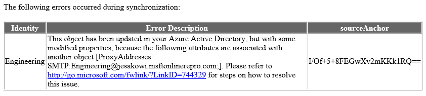 Active Users Screenshot that shows an example of an email notification for a ProxyAddress conflict.