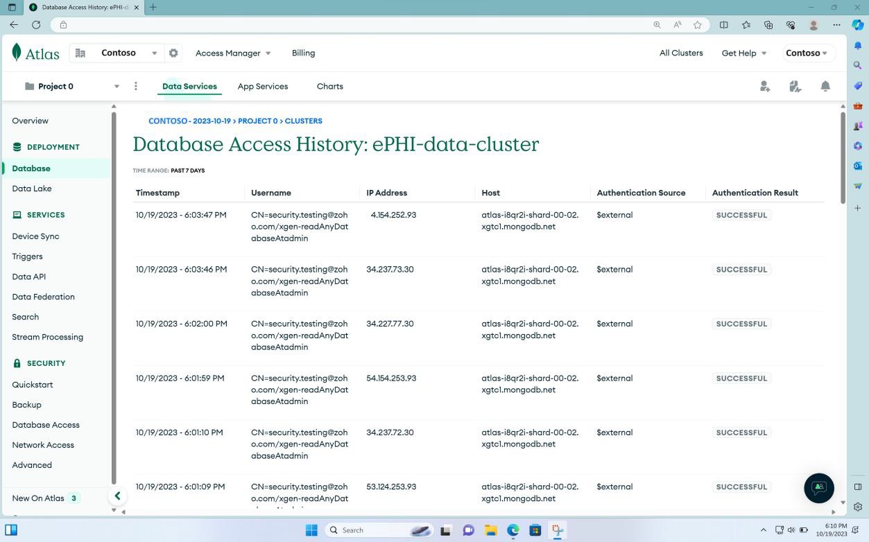 MongoDB Cloud Data Services page with ePHI database access history.