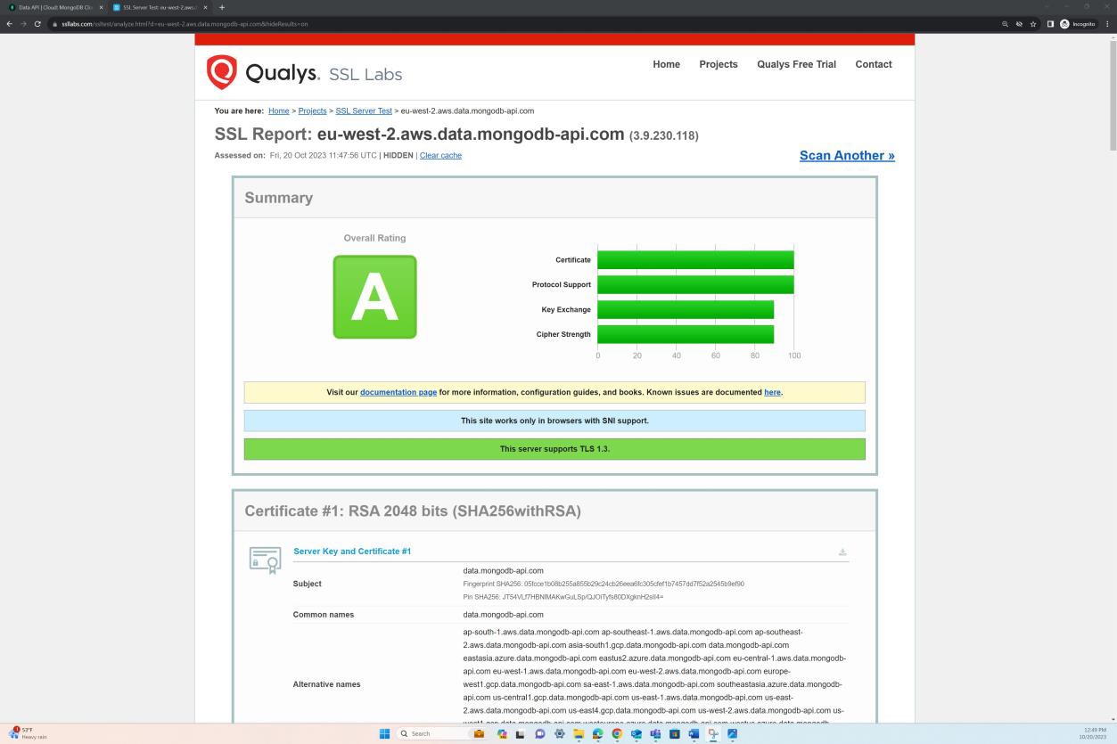 Qualys SSl report showing an overall A rating.