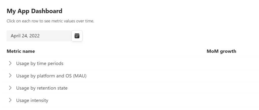 Screenshot shows the app dashboard chart for your published app in Developer Portal.