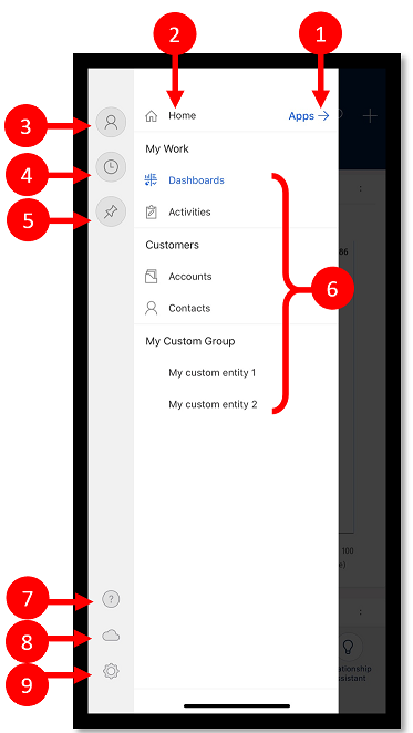 Site map and navigation Site map and navigation.