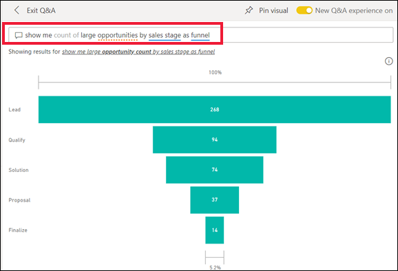 Screenshot of a Q&A funnel visualization result.