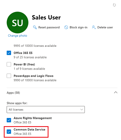 Dataverse license Dataverse license.