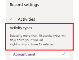 Timeline performance impact Timeline performance impact.