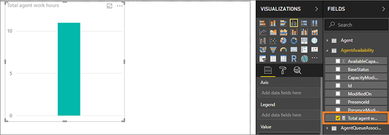 Verify created measure Verify created measure.