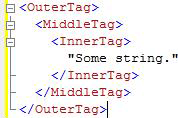 XML code showing outlining XML code showing outlining