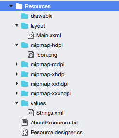 Default resource files