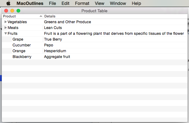 Example of sorted output