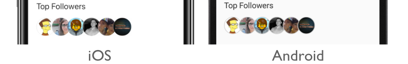Bindable layout with a data template Bindable layout with a DataTemplate
