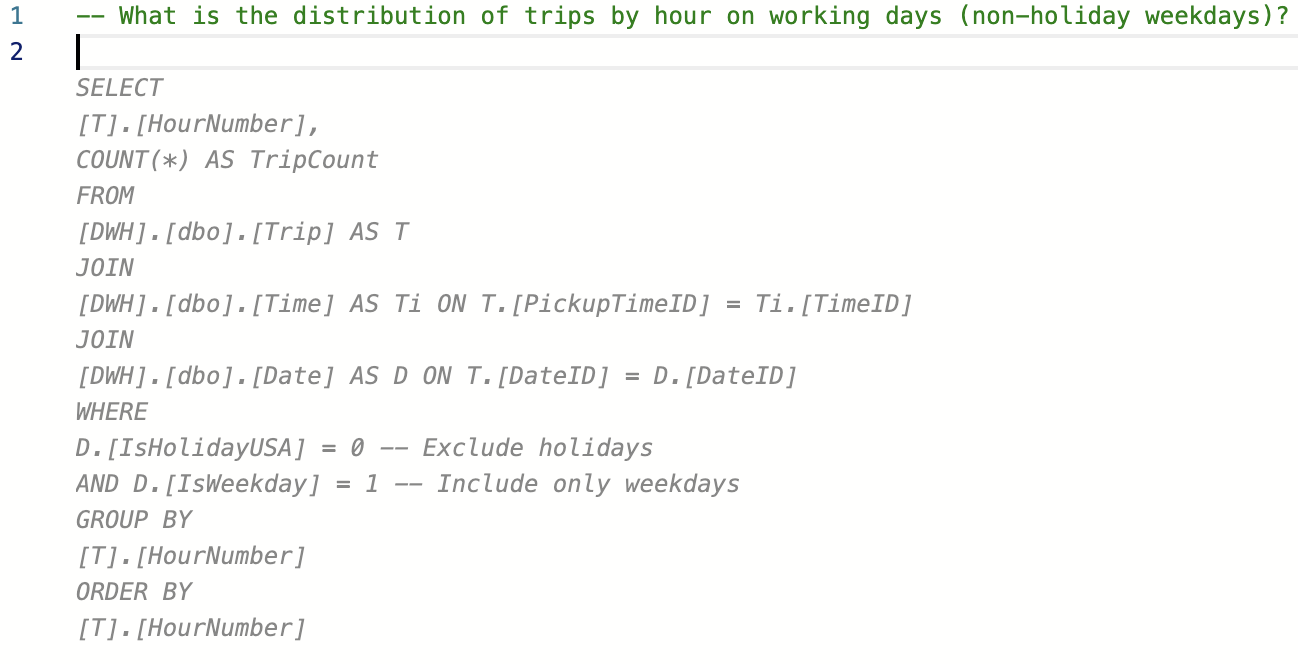 Screenshot of Fabric Data Warehouse Query Editor with Copilot Comment Suggestion.